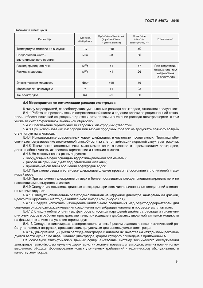 Страница 15 ГОСТ Р 56973-2016