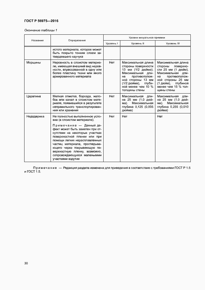 Страница 33 ГОСТ Р 56975-2016