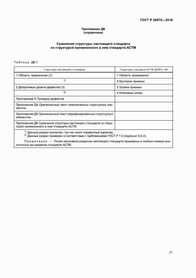 Страница 34 ГОСТ Р 56975-2016