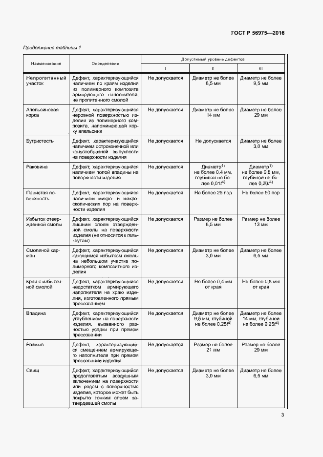 Страница 6 ГОСТ Р 56975-2016