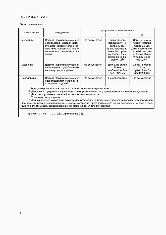 Страница 7 ГОСТ Р 56975-2016