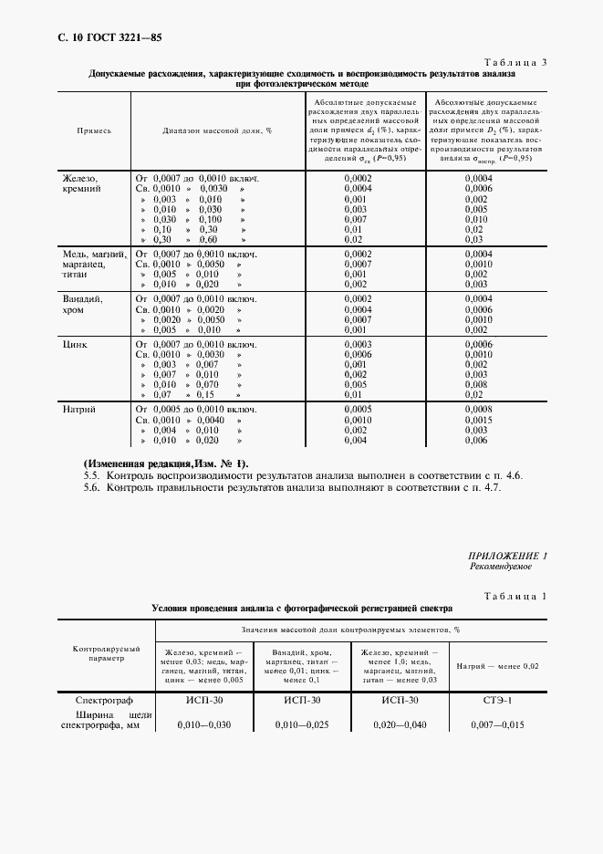 Страница 11 ГОСТ 3221-85