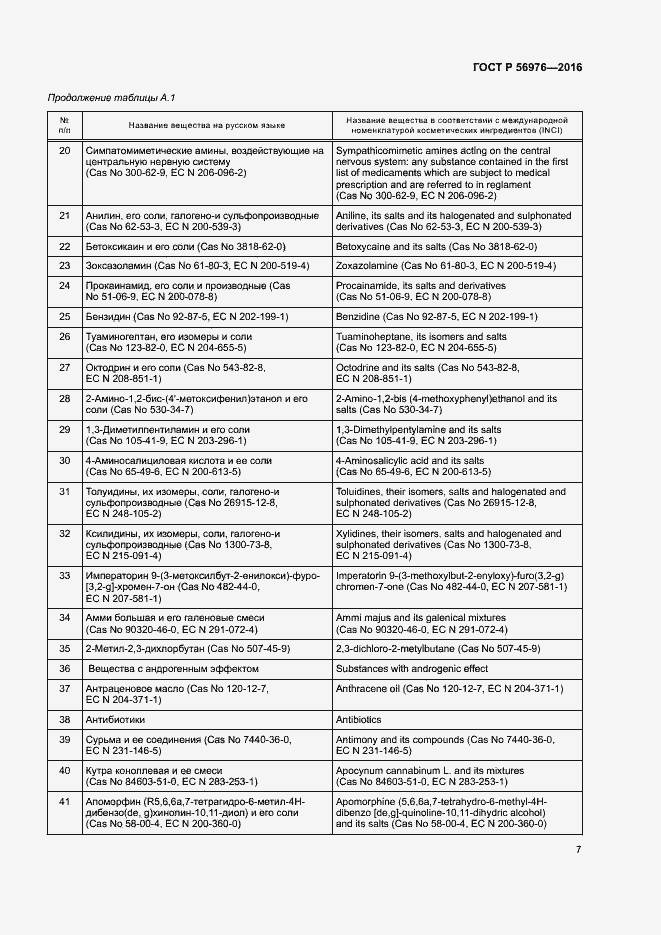 Страница 10 ГОСТ Р 56976-2016