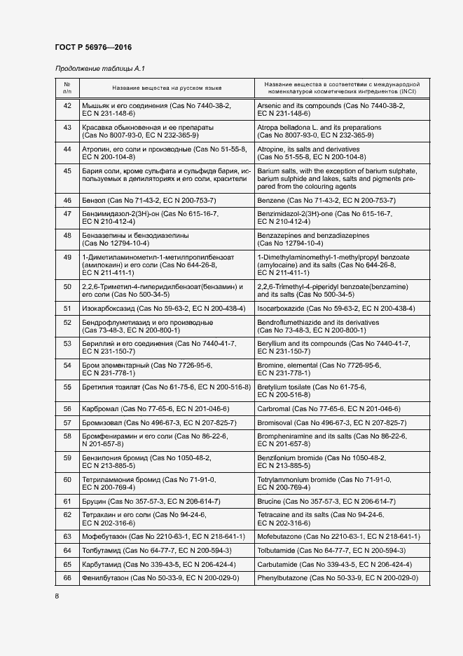 Страница 11 ГОСТ Р 56976-2016