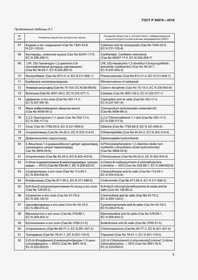 Страница 12 ГОСТ Р 56976-2016
