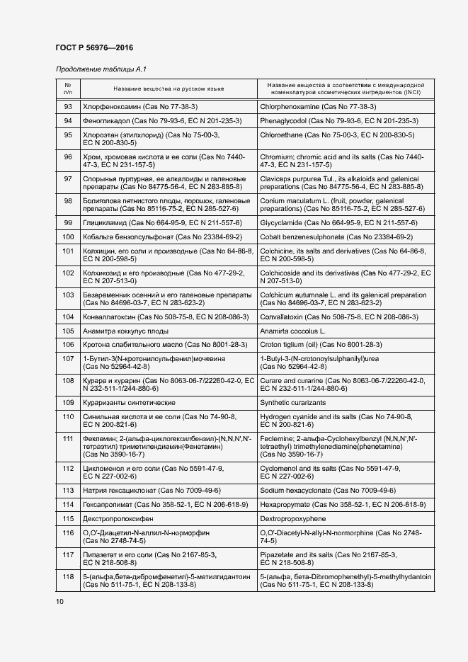 Страница 13 ГОСТ Р 56976-2016