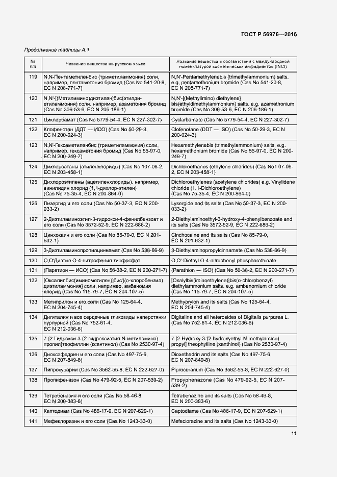 Страница 14 ГОСТ Р 56976-2016