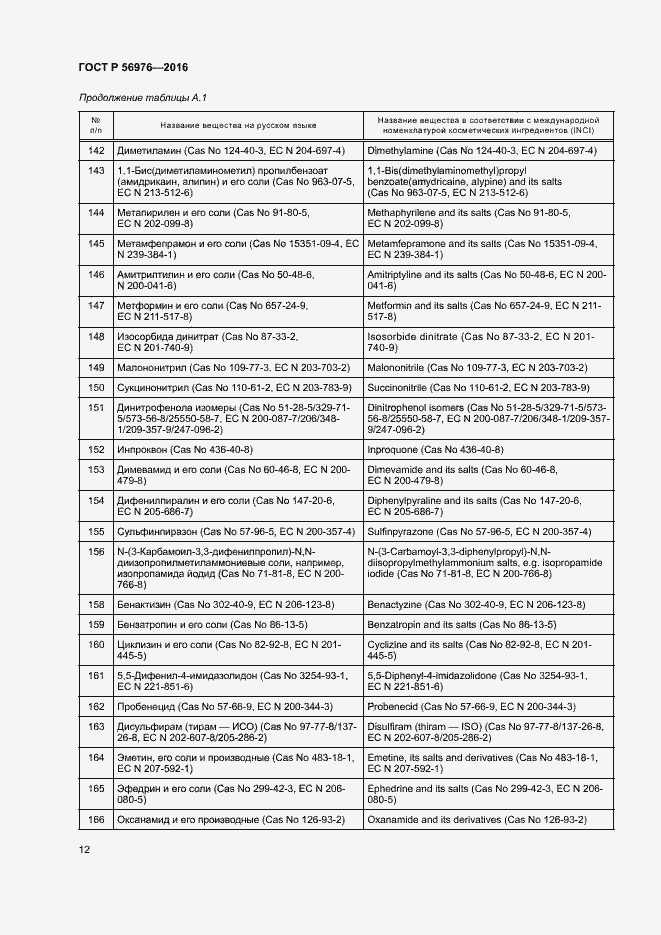 Страница 15 ГОСТ Р 56976-2016