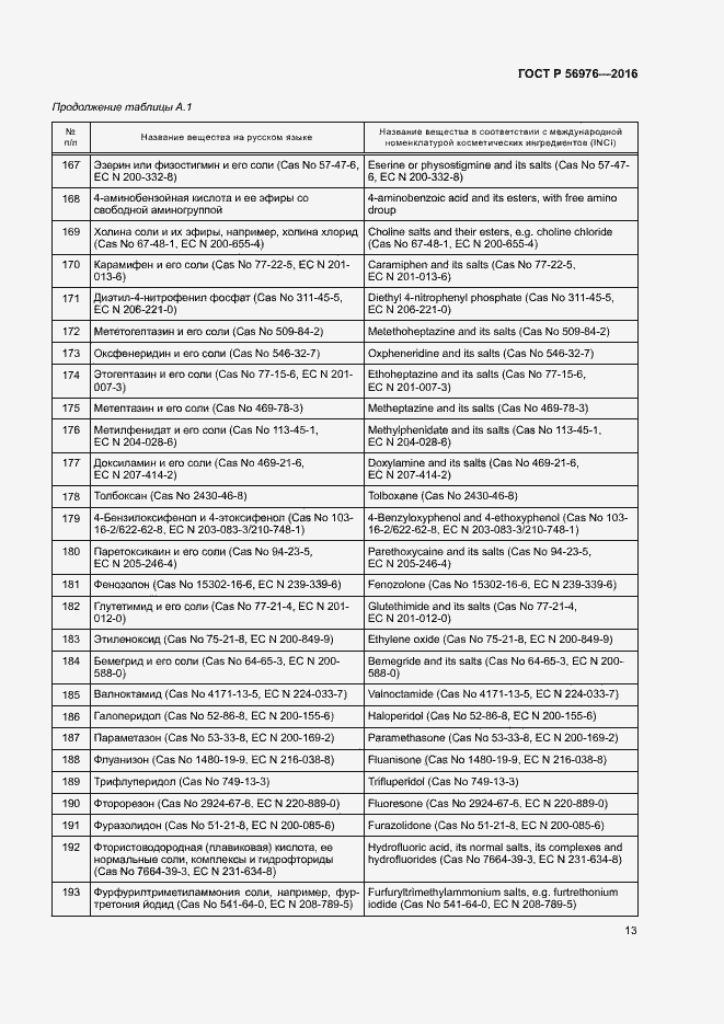 Страница 16 ГОСТ Р 56976-2016