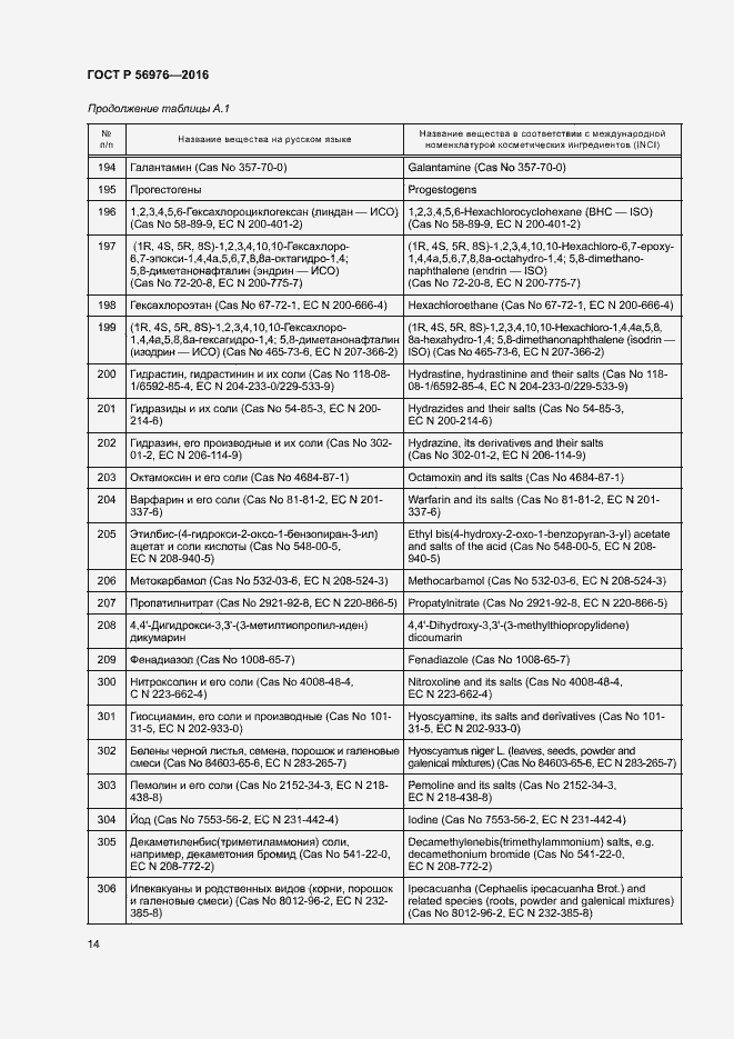 Страница 17 ГОСТ Р 56976-2016