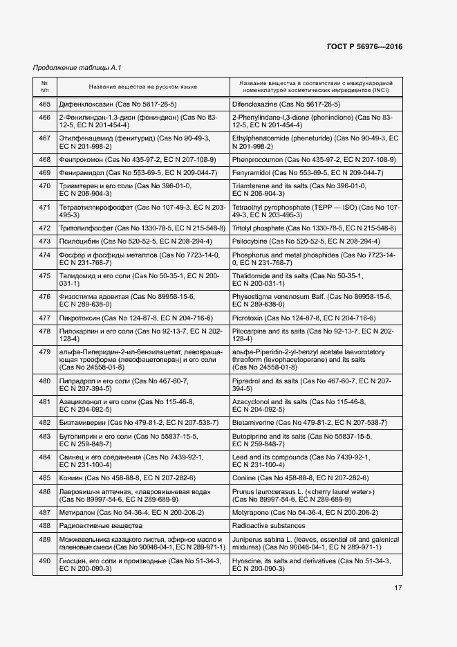 Страница 20 ГОСТ Р 56976-2016