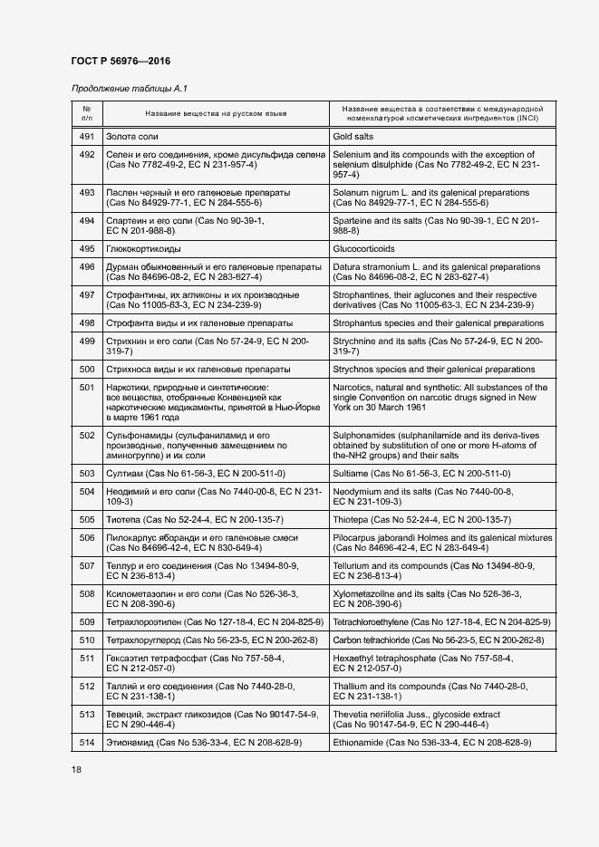 Страница 21 ГОСТ Р 56976-2016