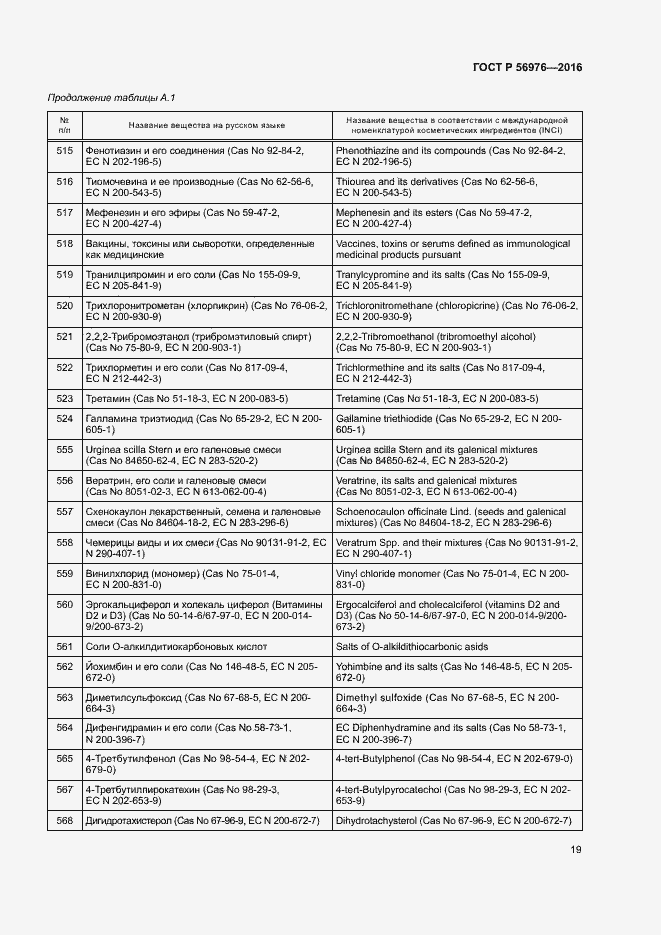 Страница 22 ГОСТ Р 56976-2016