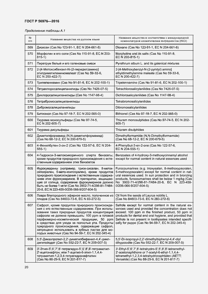 Страница 23 ГОСТ Р 56976-2016