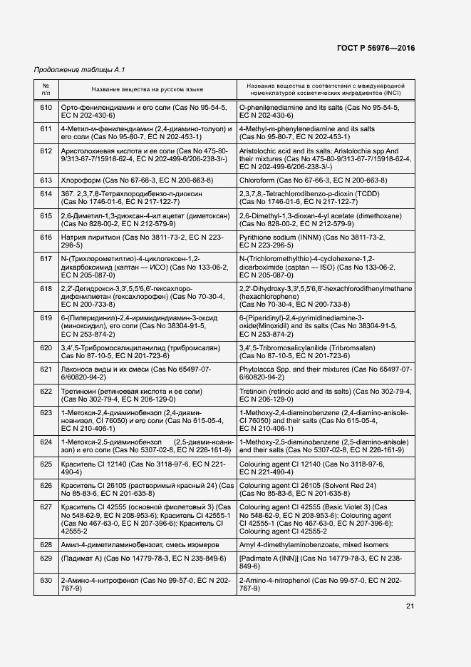 Страница 24 ГОСТ Р 56976-2016