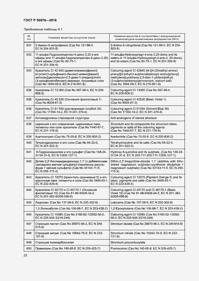 Страница 25 ГОСТ Р 56976-2016