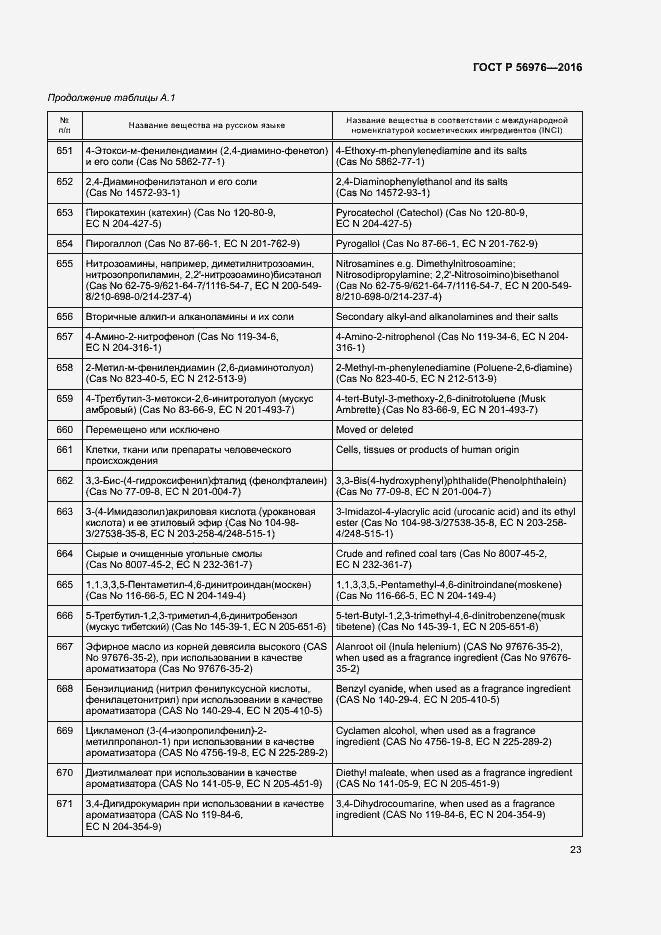 Страница 26 ГОСТ Р 56976-2016