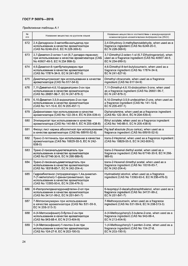 Страница 27 ГОСТ Р 56976-2016