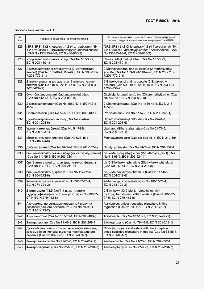 Страница 30 ГОСТ Р 56976-2016