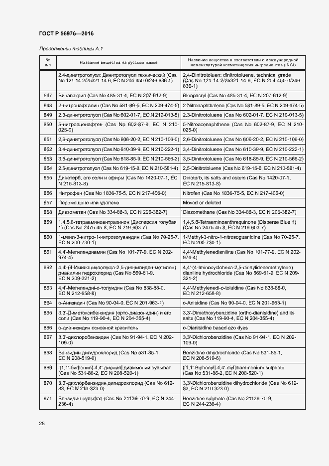 Страница 31 ГОСТ Р 56976-2016
