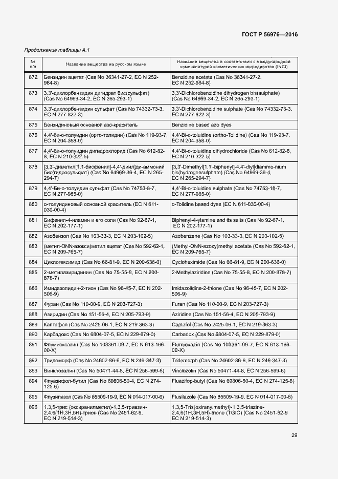 Страница 32 ГОСТ Р 56976-2016