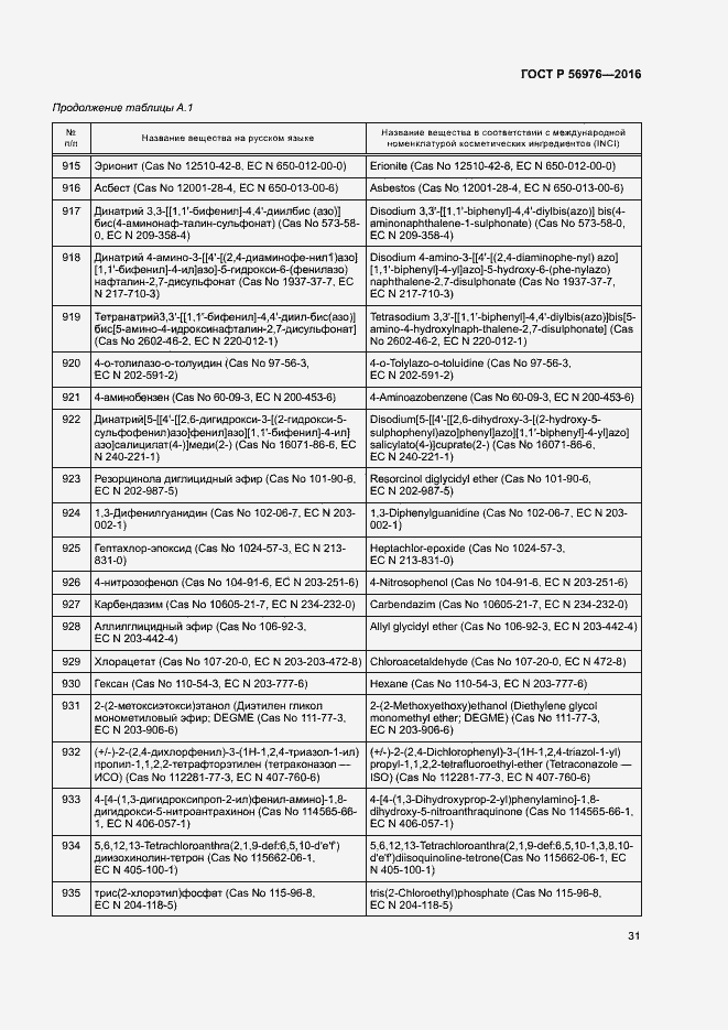 Страница 34 ГОСТ Р 56976-2016