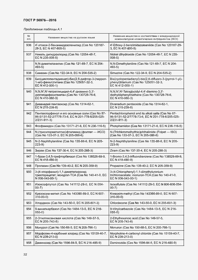 Страница 35 ГОСТ Р 56976-2016