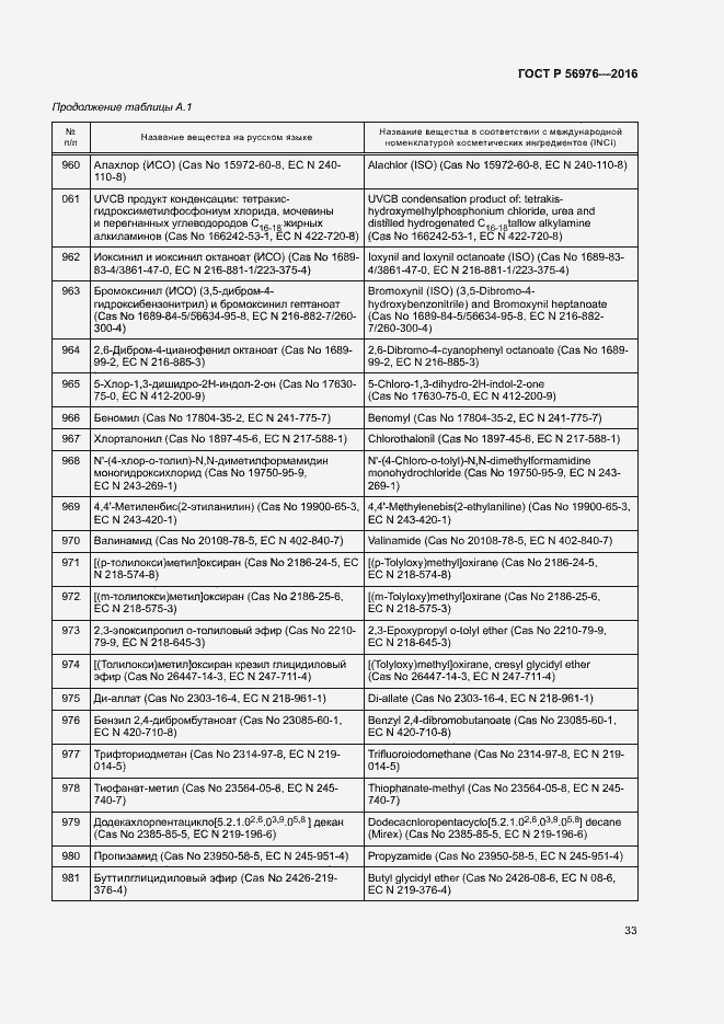 Страница 36 ГОСТ Р 56976-2016