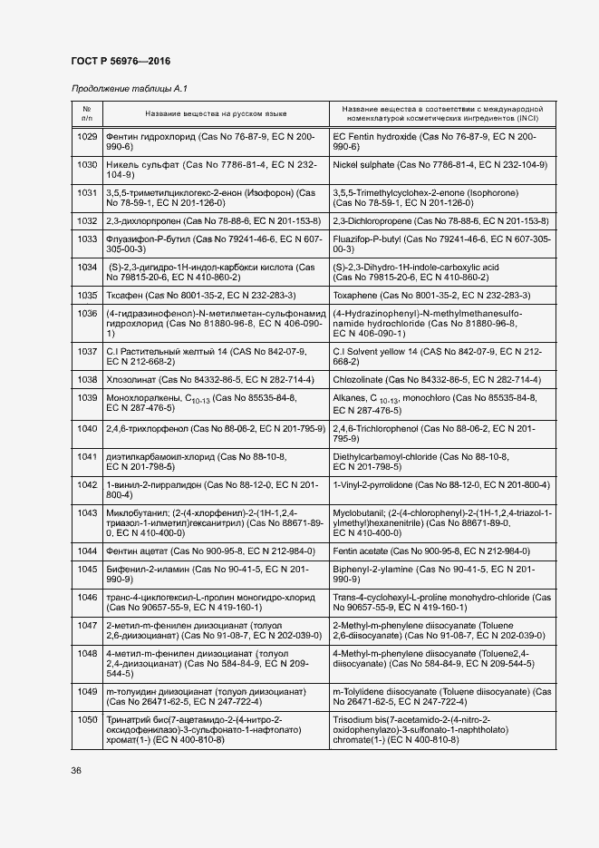 Страница 39 ГОСТ Р 56976-2016