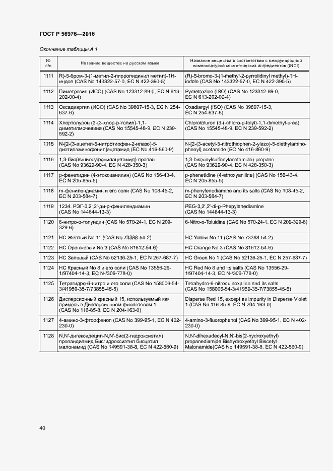 Страница 43 ГОСТ Р 56976-2016