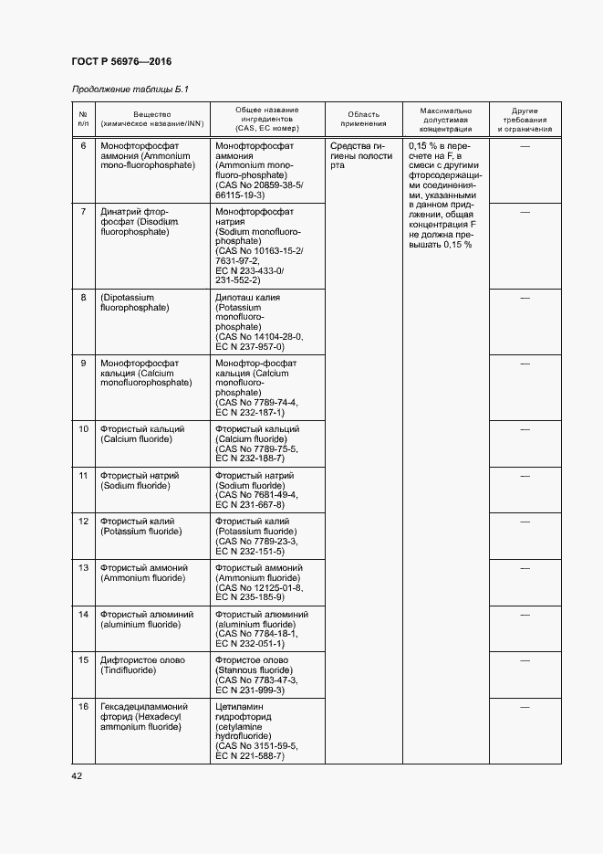 Страница 45 ГОСТ Р 56976-2016
