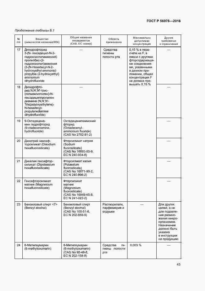 Страница 46 ГОСТ Р 56976-2016