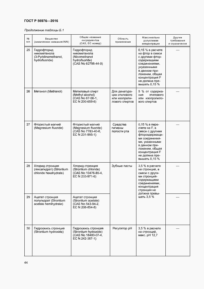 Страница 47 ГОСТ Р 56976-2016