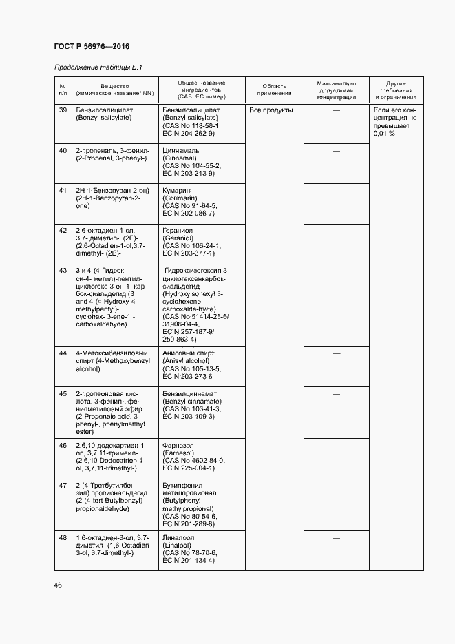 Страница 49 ГОСТ Р 56976-2016