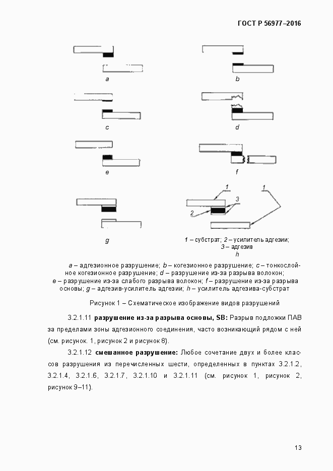 Страница 16 ГОСТ Р 56977-2015