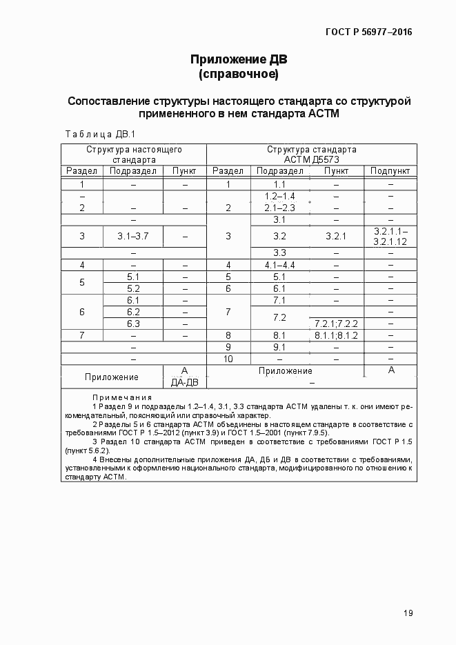 Страница 22 ГОСТ Р 56977-2015
