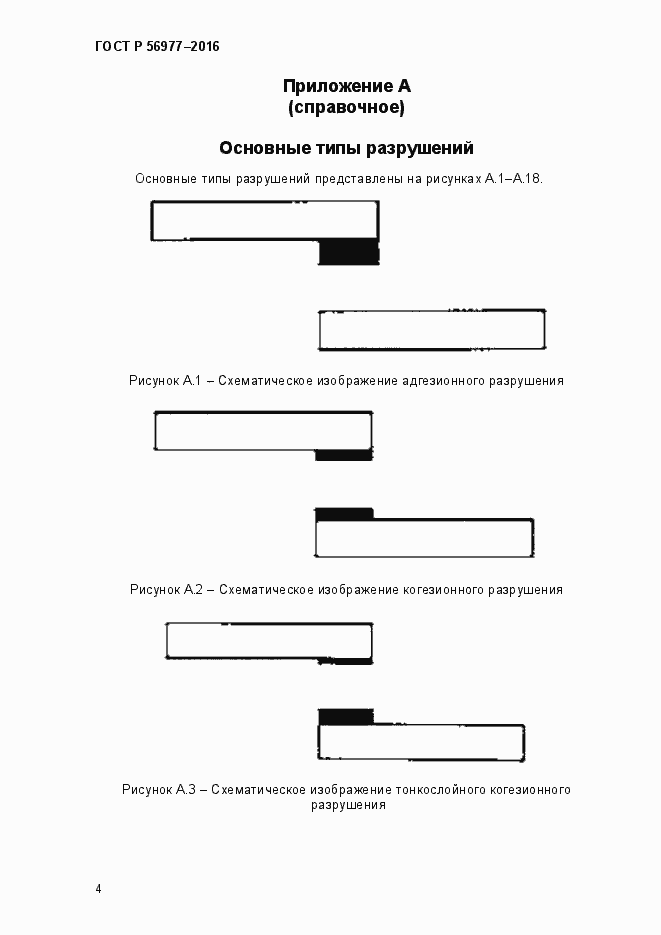 Страница 7 ГОСТ Р 56977-2015
