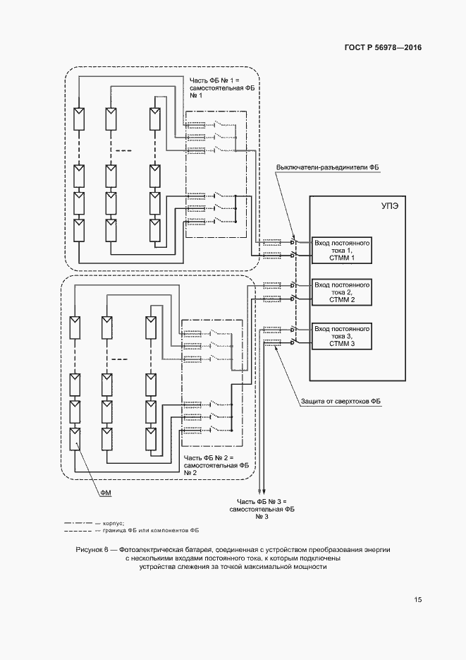 Страница 19 ГОСТ Р 56978-2016
