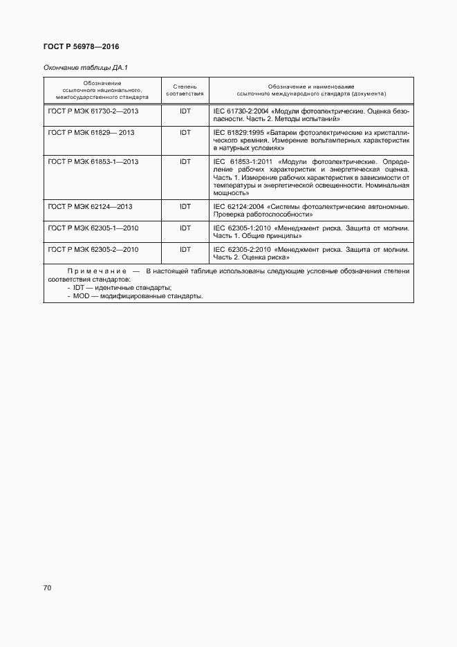 Страница 74 ГОСТ Р 56978-2016