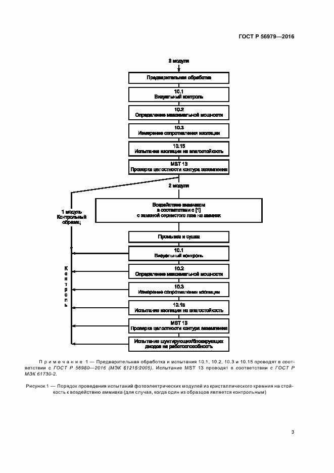 Страница 6 ГОСТ Р 56979-2016