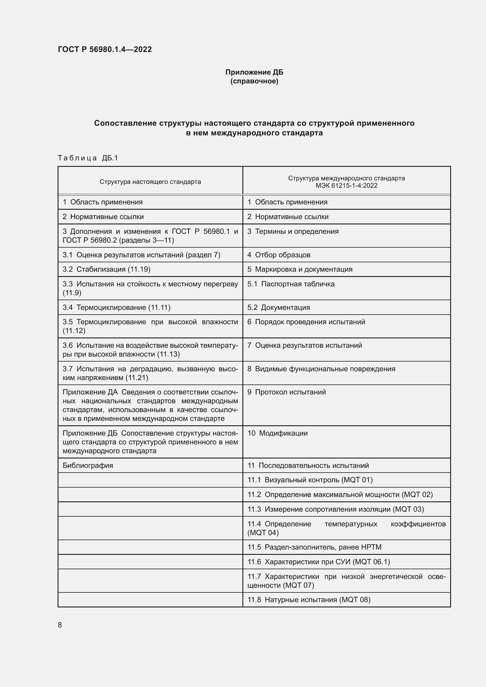 Страница 12 ГОСТ Р 56980.1.4-2022