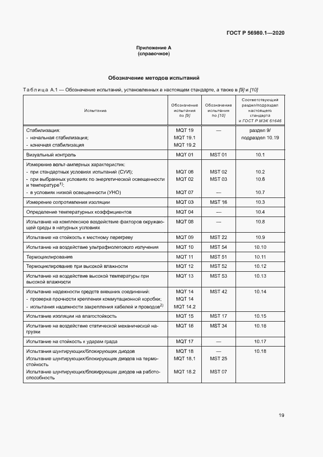 Страница 22 ГОСТ Р 56980.1-2020