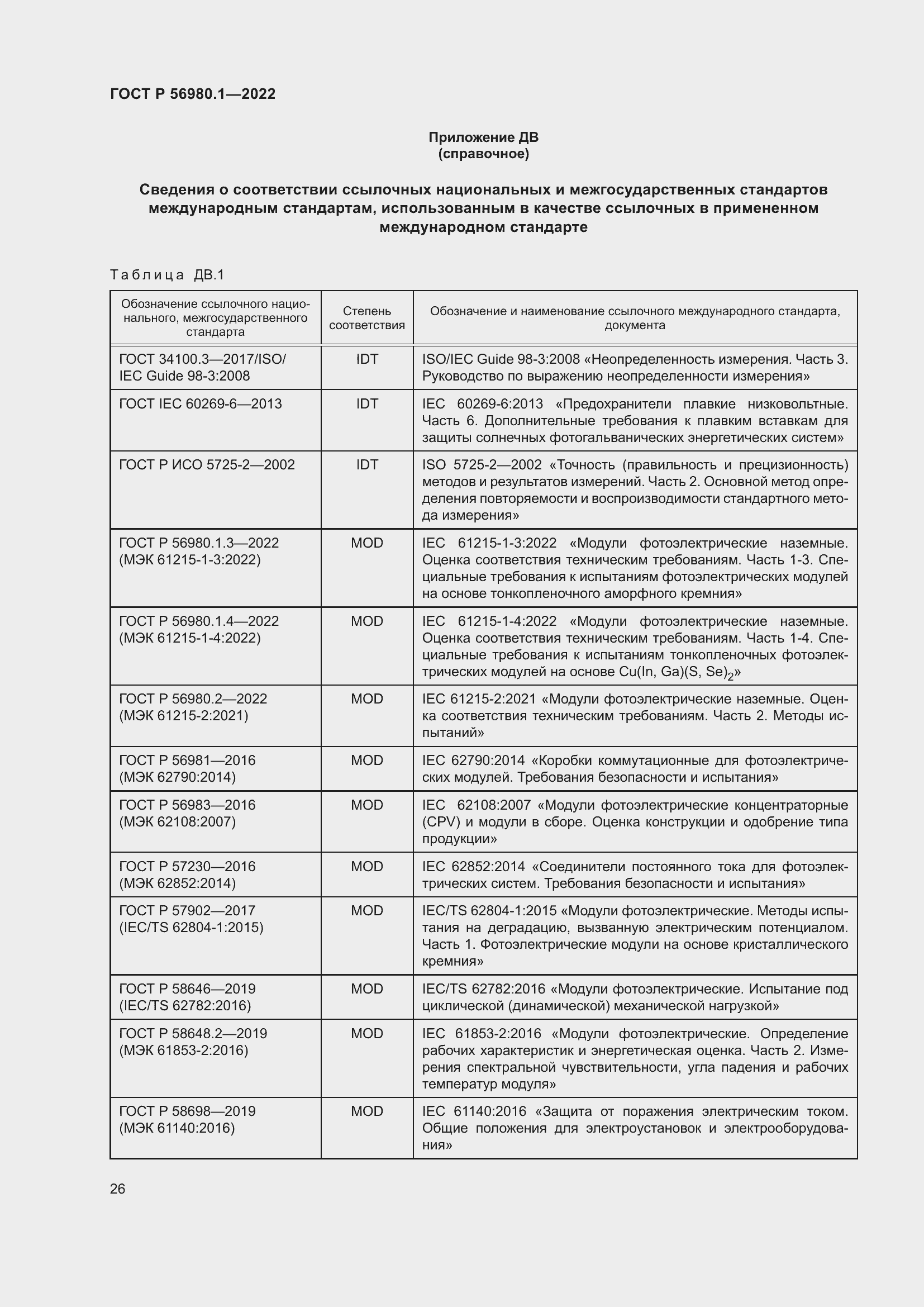 Страница 30 ГОСТ Р 56980.1-2022