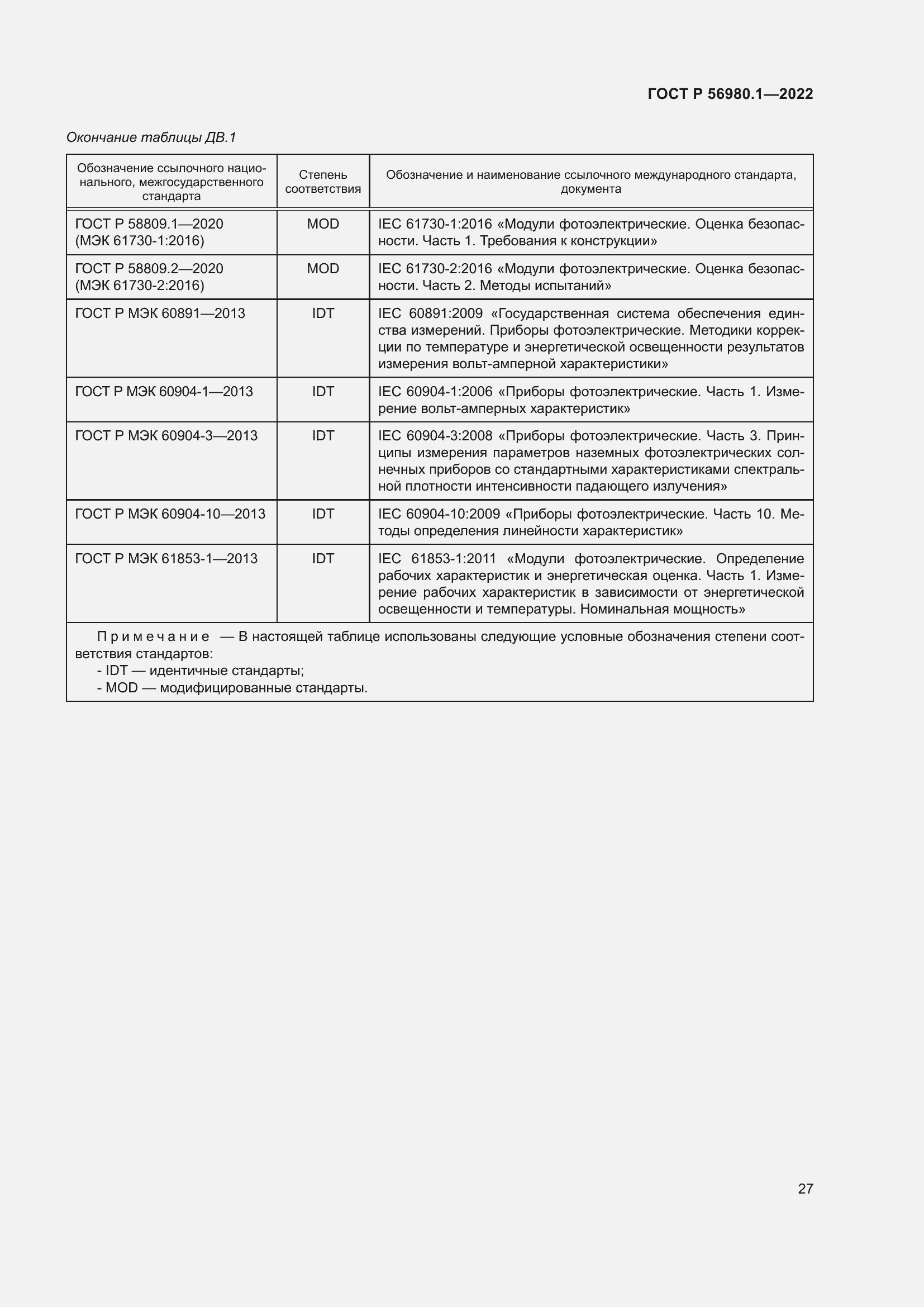 Страница 31 ГОСТ Р 56980.1-2022