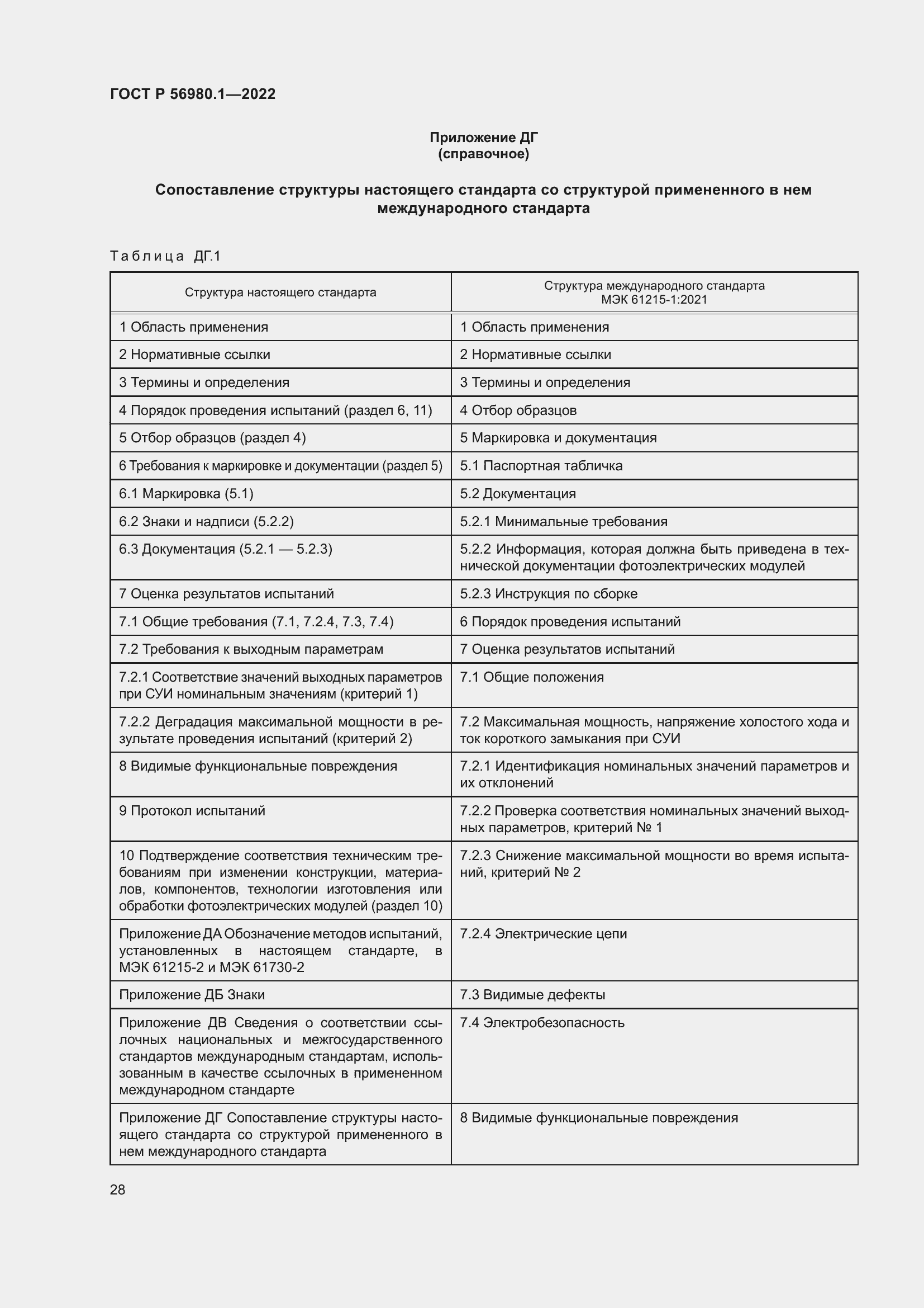 Страница 32 ГОСТ Р 56980.1-2022