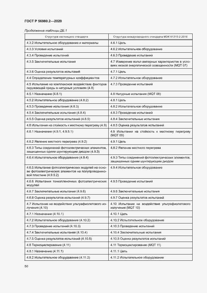 Страница 53 ГОСТ Р 56980.2-2020