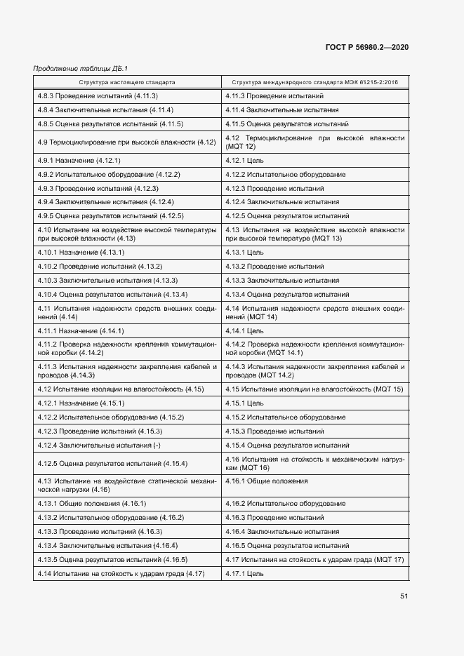 Страница 54 ГОСТ Р 56980.2-2020