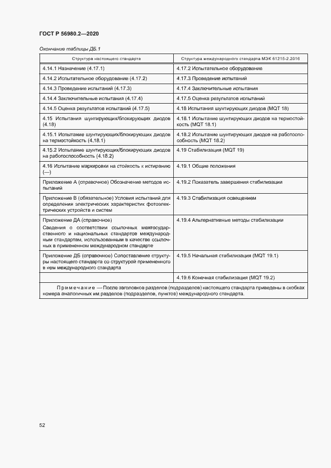 Страница 55 ГОСТ Р 56980.2-2020