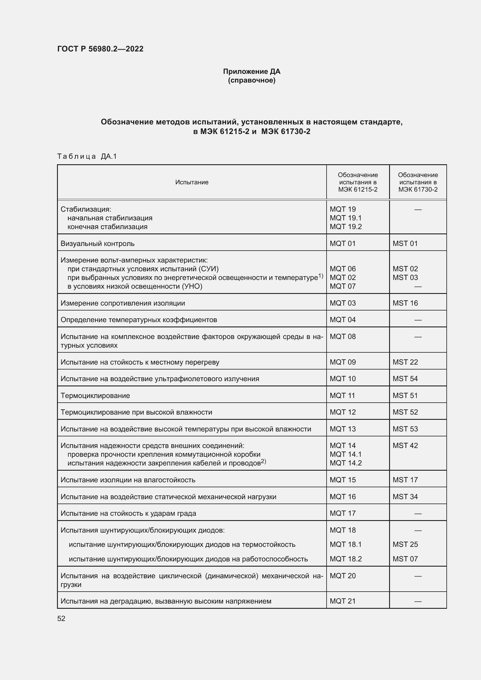 Страница 56 ГОСТ Р 56980.2-2022