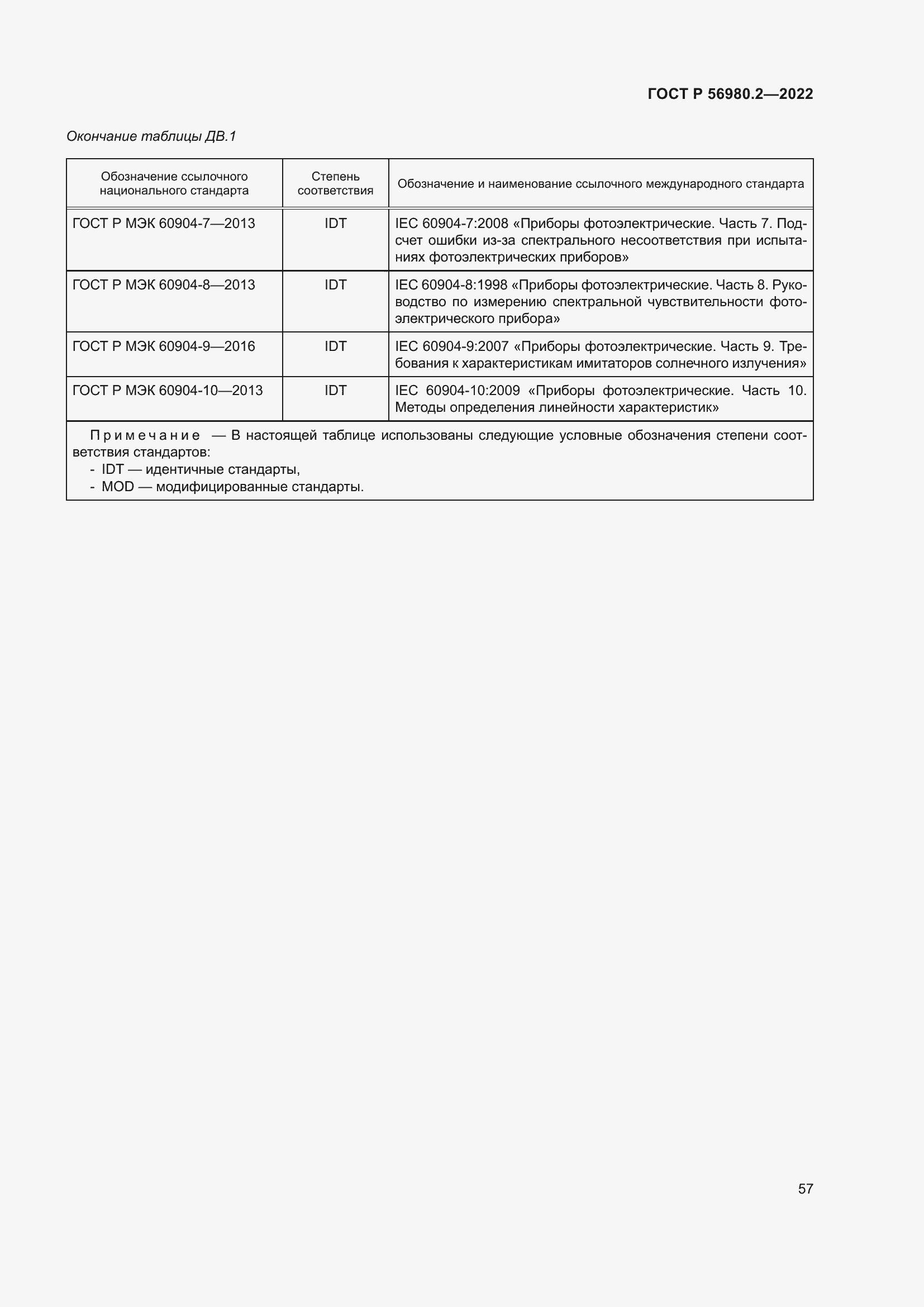 Страница 61 ГОСТ Р 56980.2-2022